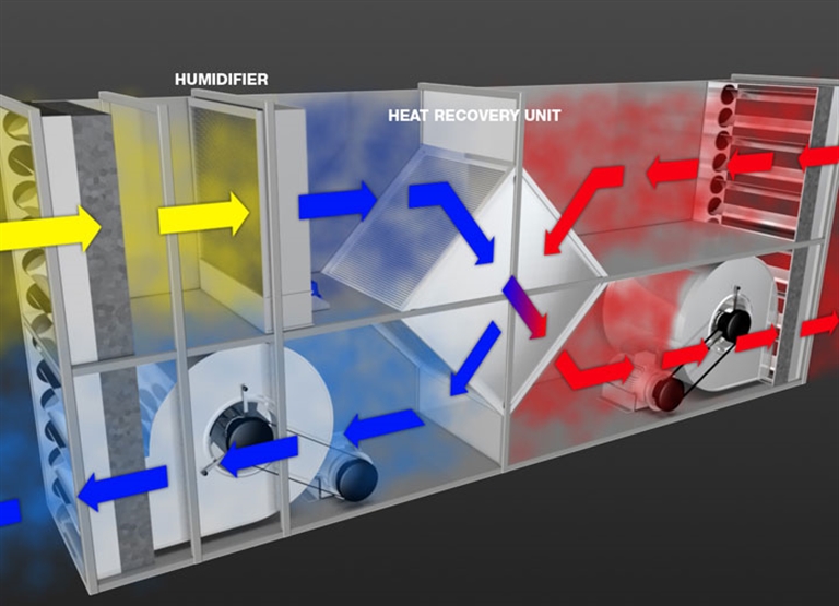 In-duct evaporative cooling strategies